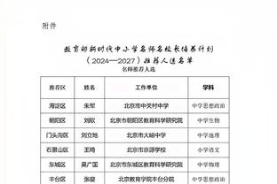 都体：至少报价达到8000万欧，米兰才会考虑出售迈尼昂